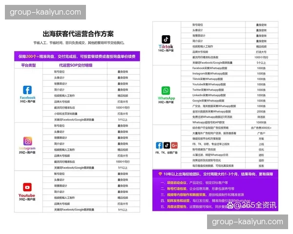 从单一Logo识别转向全场景触达矩阵 构建赛事无缝隙品牌感知网络